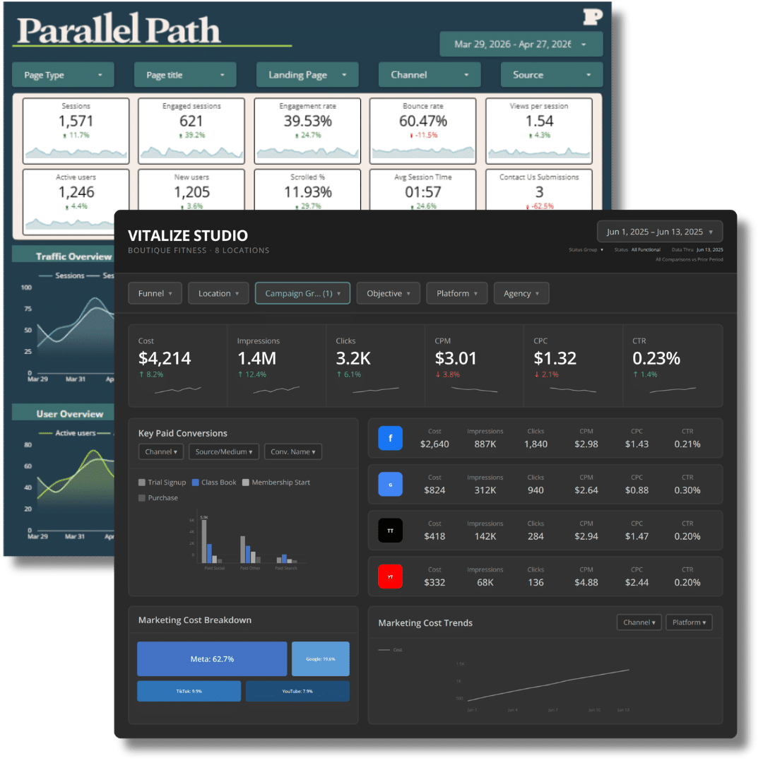Data & Analytics - Parallel Path